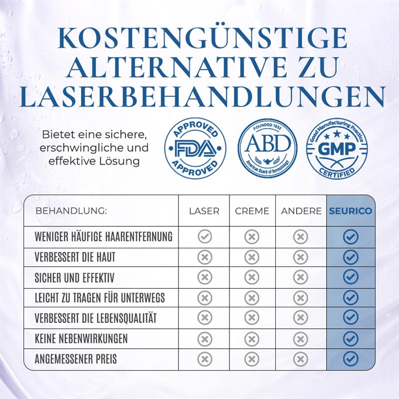 🌿Natürliche Behandlung zu Hause für Gesichtsbehaarung bei PCOS