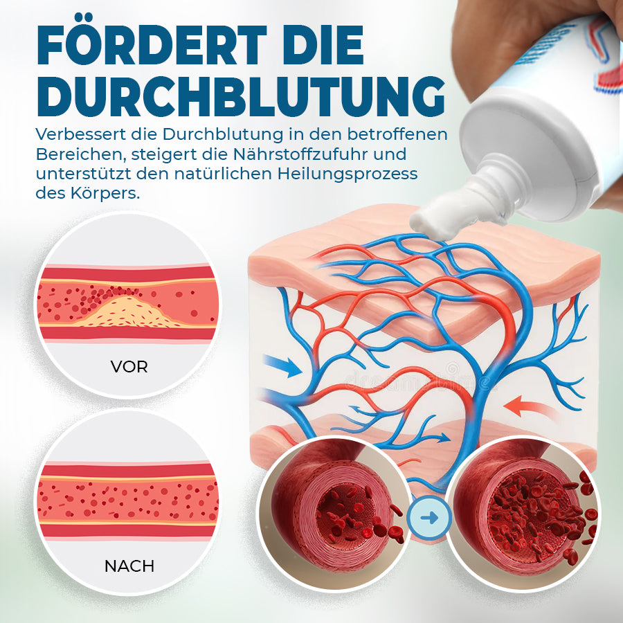 🟨NEGUSY™ Hautpflege speziell für Diabetiker