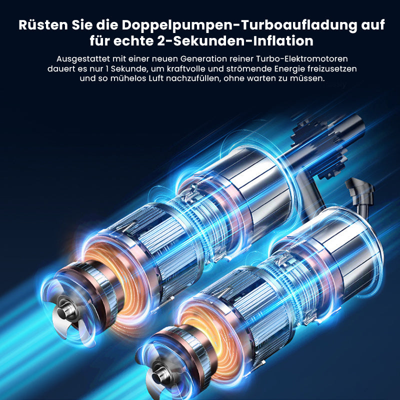 Seurico™ Smart Multi-Zweck-Luftkompressor - Starthilfen - Batteriesysteme 🛞