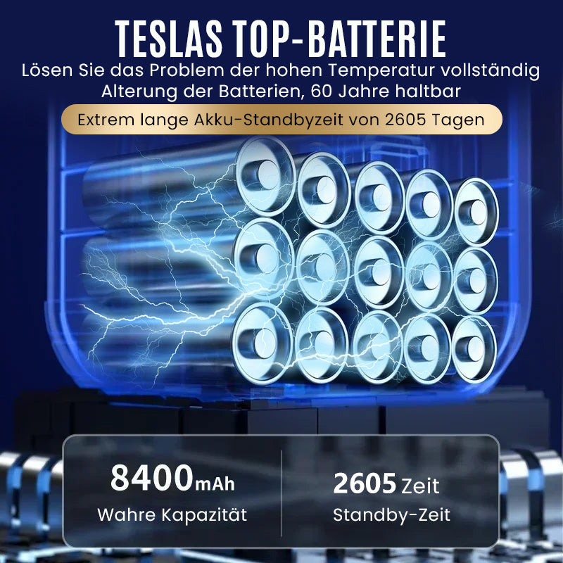 Seurico™ Smart Multi-Zweck-Luftkompressor - Starthilfen - Batteriesysteme 🛞