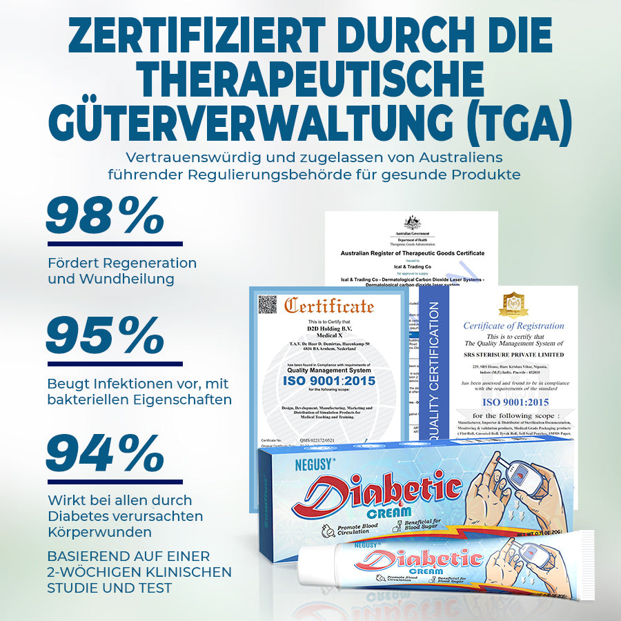 🟨NEGUSY™ Hautpflege speziell für Diabetiker