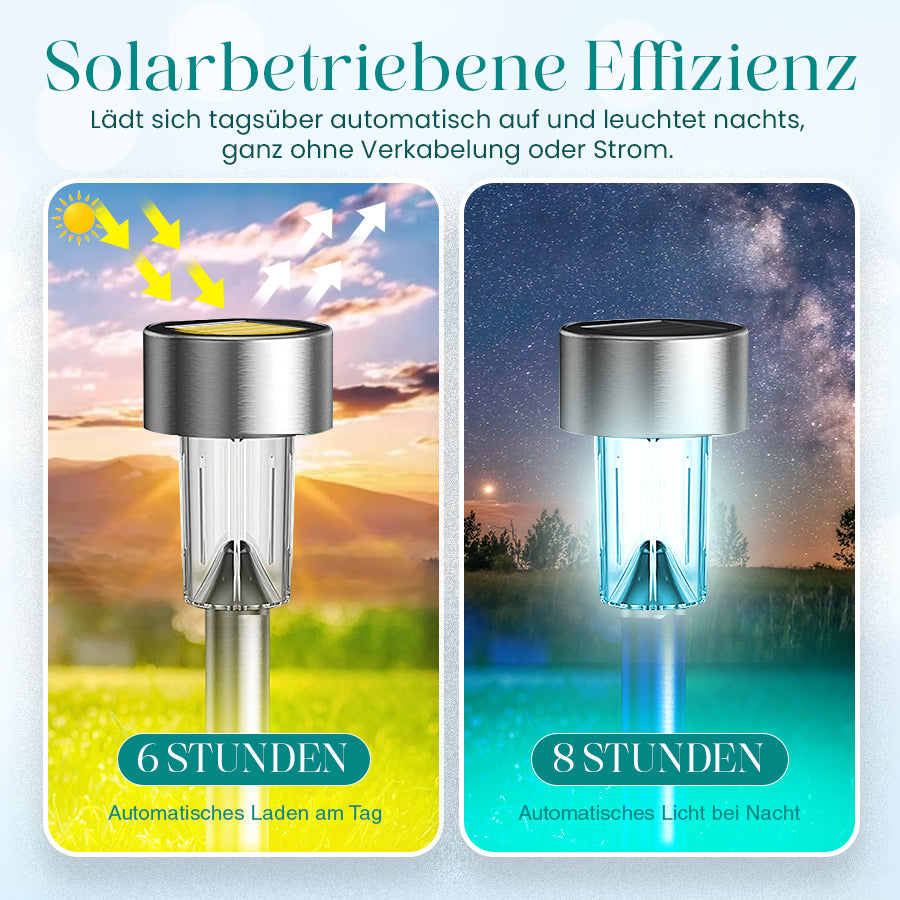 🟨🔥Exklusives Angebot!🔥 Halloween-Solar-Gartenwegleuchten