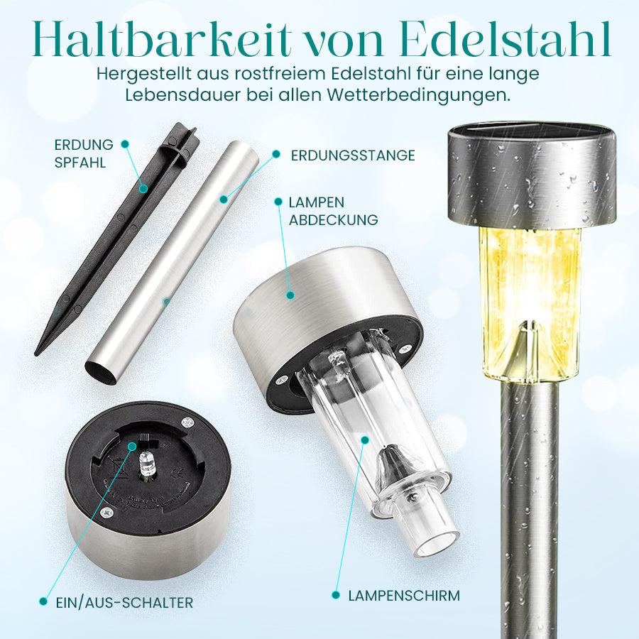 🟨🔥Exklusives Angebot!🔥 Halloween-Solar-Gartenwegleuchten