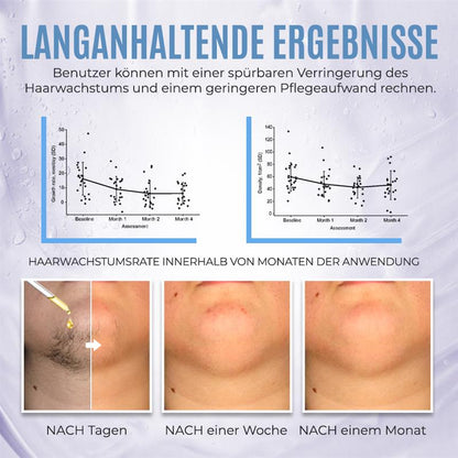🌿Natürliche Behandlung zu Hause für Gesichtsbehaarung bei PCOS