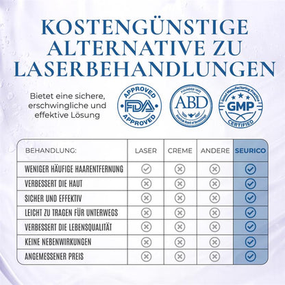 🌿Natürliche Behandlung zu Hause für Gesichtsbehaarung bei PCOS