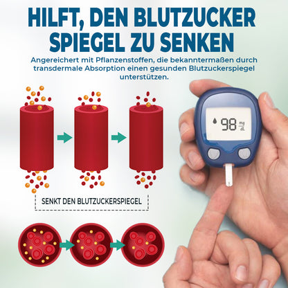 🟨NEGUSY™ Hautpflege speziell für Diabetiker