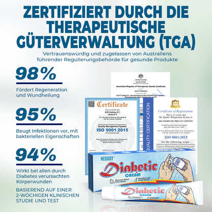 🟨NEGUSY™ Hautpflege speziell für Diabetiker